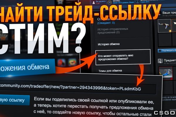 Kraken рынок